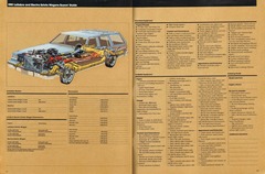 1981 Buick Full Line Prestige-62-63.jpg